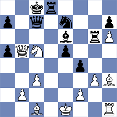 Nenezic - Gibala (chess.com INT, 2024)