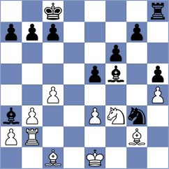 Gardezi - Cahaya (chess.com INT, 2024)