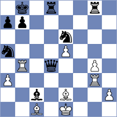Naranjo Moreno - Galchenko (chess.com INT, 2025)