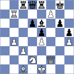 Czerw - Barp (chess.com INT, 2023)