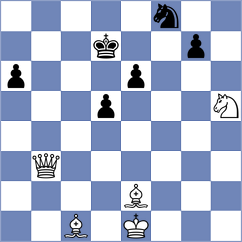 Sokolovsky - Villa (chess.com INT, 2024)