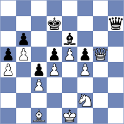 Chen - Zhang (Shanghai CHN, 2024)