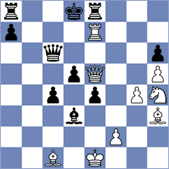 Garcia Ramos - Ljukin (Chess.com INT, 2020)
