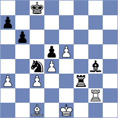 Kharmunova - Ljukin (chess.com INT, 2022)
