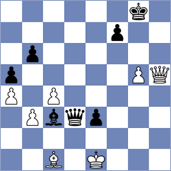 Sakun - Buksa (chess.com INT, 2025)
