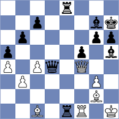 Salman - Movahed (chess.com INT, 2022)