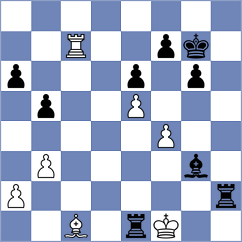 Ugorek - Shandrygin (chess.com INT, 2025)