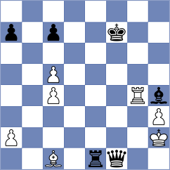 Jindra - Slajs (Strmilov, 2004)