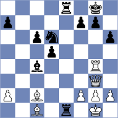 Krzywda - Klekowski (chess.com INT, 2024)