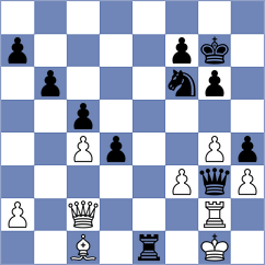 Gutman - Atanasov (chess.com INT, 2025)