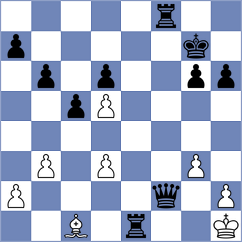 Garcia - Grzesik (chess.com INT, 2025)