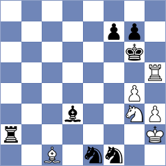 Alonso Rosell - Maghsoodloo (chess.com INT, 2025)