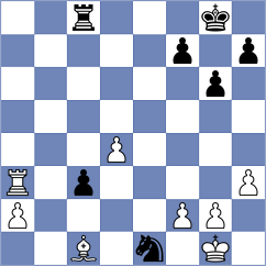 Advaitt Srikant Koduri - Alba Fernandez (Madrid ESP, 2024)