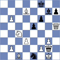 Pranesh - Aradhya (chess.com INT, 2025)