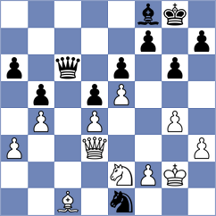 Maksimovic - Sheremetev (chess.com INT, 2025)