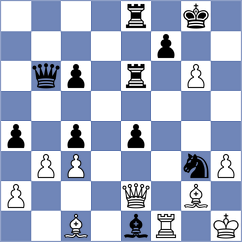 Necula - Bugaev (Chess.com INT, 2020)