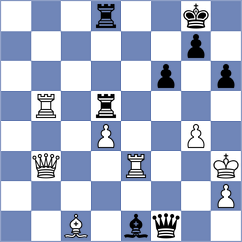 Myers - Meduri (chess.com INT, 2024)