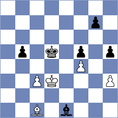 Smits - Raitza (Bad Bevensen, 2008)