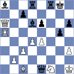 Rodrigues - Mikhailovsky (chess.com INT, 2024)
