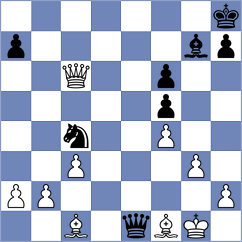 Injac - Yonal (chess.com INT, 2025)