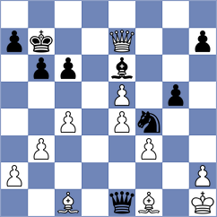 Luberanski - Aggelis (chess.com INT, 2024)