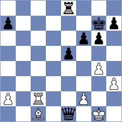 Kohler - Novak (chess.com INT, 2023)