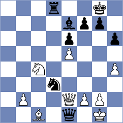 Khalafova - Rustemov (Chess.com INT, 2020)