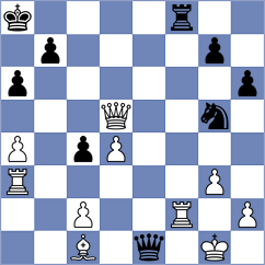 Roiz Baztan - Gonzalez (Oviedo, 2000)