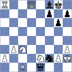 Kilic - Moiseenko (chess.com INT, 2025)