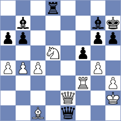 Gustey - Seitkhalilov (Chess.com INT, 2018)