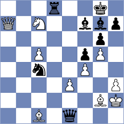 Zeliakov - Karjakin (Dubai, 2002)