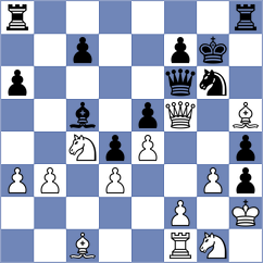 Chistiakov - Savitsky (Kiev, 2002)