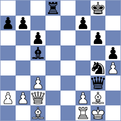 Svane - Licznerski (chess.com INT, 2022)