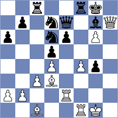 Kshatriya - Beridze (chess.com INT, 2025)