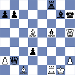 Harish - Caceres Benitez (chess.com INT, 2024)