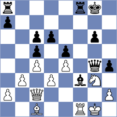 Dovzik - Deveci (chess.com INT, 2025)
