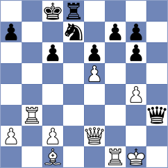 Shirov - Grebeniuk (chess.com INT, 2022)