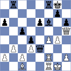 Arnetta - Guerini (Premium Chess Arena INT, 2020)