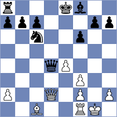 Zimina - Rodshtein (Rhodes GRE, 2025)