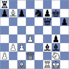 Panda - Umayan (lichess.org INT, 2022)
