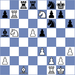 Svane - Cevizci (chess.com INT, 2025)