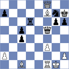 Nguyen Ngoc Truong Son - Aswath (Sharjah UAE, 2025)