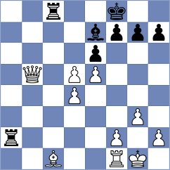 Ajay Santhosh Parvathareddy - Acosta (chess.com INT, 2025)