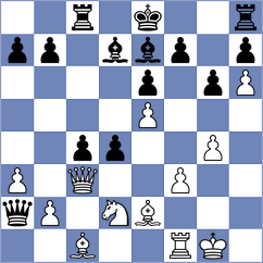 Borzykh - Shishkin (St Petersburg RUS, 2023)