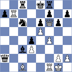 Rubio - Nielsen-Refs (chess.com INT, 2025)