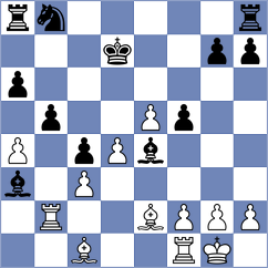 Kostic - Arslanov (Moscow, 2008)
