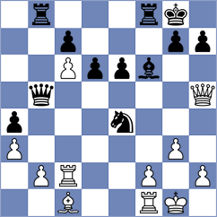 Ochs - Meshkovs (chess.com INT, 2024)