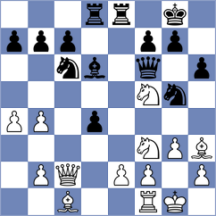 Myagmarsuren - Manteiga (chess.com INT, 2024)
