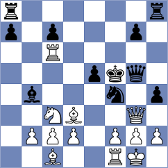 Koller - Gattermayer (Loosdorf, 1993)