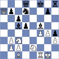 Ribes Oliveras - Dominguez Ramos (Barcelona, 1997)